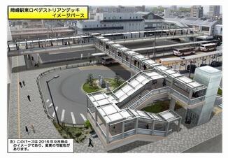 イラスト：岡崎駅東ロペデストリアンデッキイメージパース2