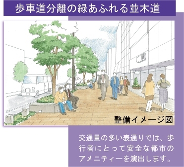 イラスト：歩車道分離の緑あふれる並木道、交通量の多い表通りでは、歩行者にとって安全な都市のアメニティーを演出します。