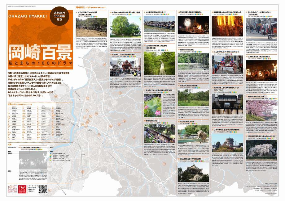 写真：岡崎百景マップ　表