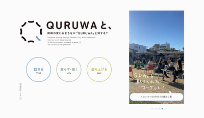 写真：QURUWAウェブ