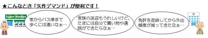 イラスト：こんな時便利です　家からバス停まで歩くには遠いなぁ　家族の送迎もうれしいけど、たまには自分で買い物や通院ができたらなぁ　免許を返納してから外出頻度が減ってきたなぁ