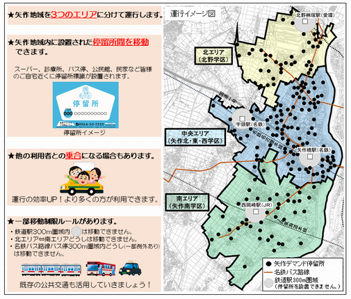 イラスト：運行イメージ　令和5年5月更新