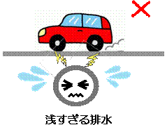 イラスト：路面水の流末処理イラスト2　浅すぎる排水