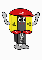 イラスト：カクフッくんバンザイ