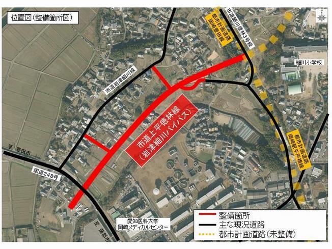 写真：位置図　整備箇所　市道上平徳林線（岩津細川バイパス）