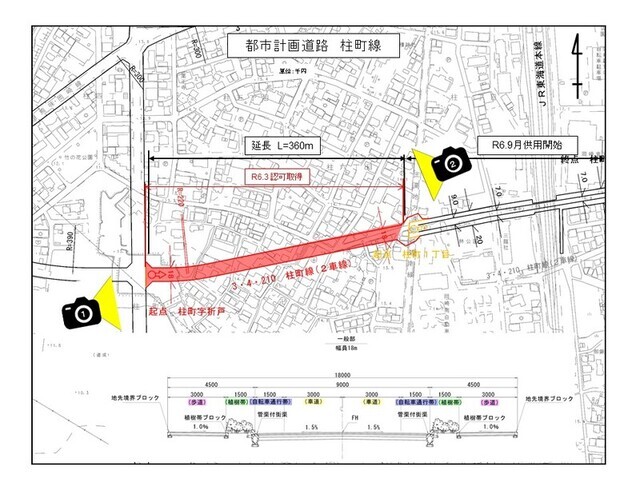 地図：柱町線位置図