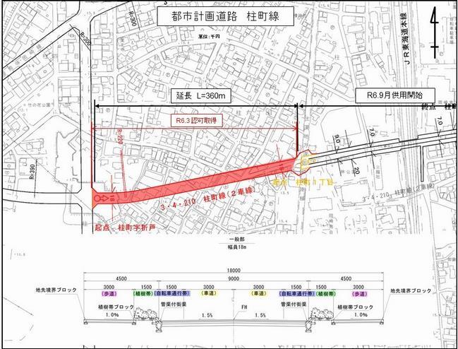 地図：柱町線位置図