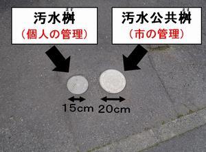 写真：一般的な公共桝と宅内桝　汚水桝（ます）（個人の管理）15センチメートル　汚水公共桝（ます）（市の管理）20センチメートル