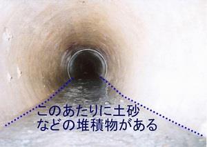 写真：下水道管渠　清掃前　このあたりに土砂などの堆積物がある