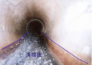 写真：下水道管渠　清掃後