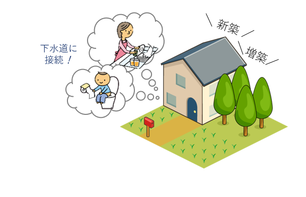 イラスト：新築・増築時の下水道接続