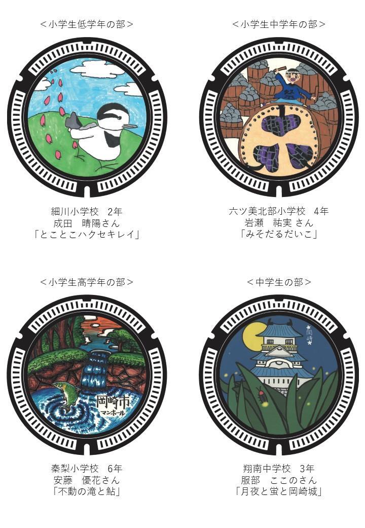 写真：子どもデザインマンホール