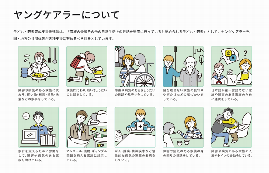 画面：ヤングケアラーについての説明
