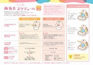 写真:離乳食ざっくりスケジュール 初期・中期