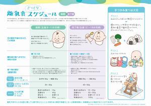 写真:離乳食ざっくりスケジュール 後期・完了期