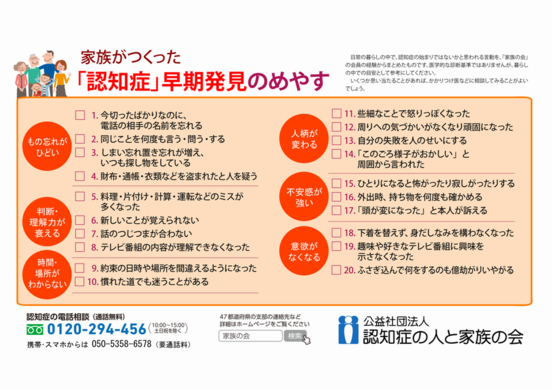 イラスト：家族がつくった「認知症」早期発見のめやす