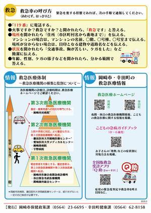 写真：救急医療チラシ裏面