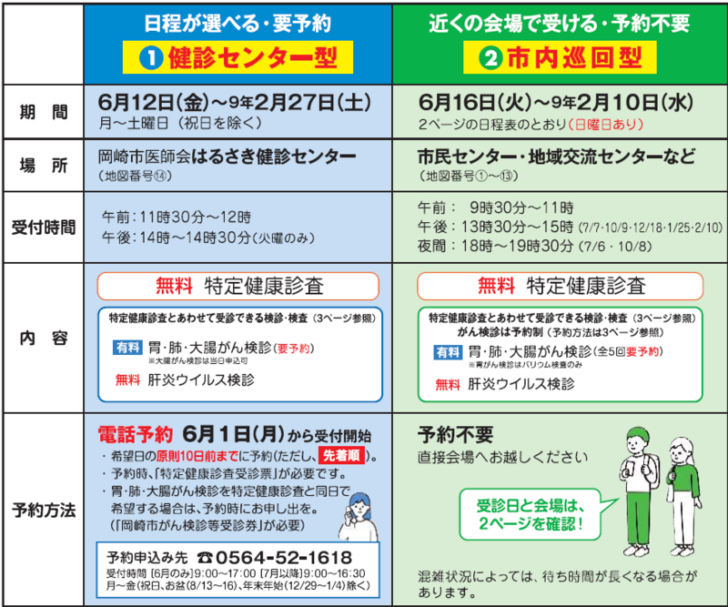 イラスト:令和8年度集団特定検診 日程表