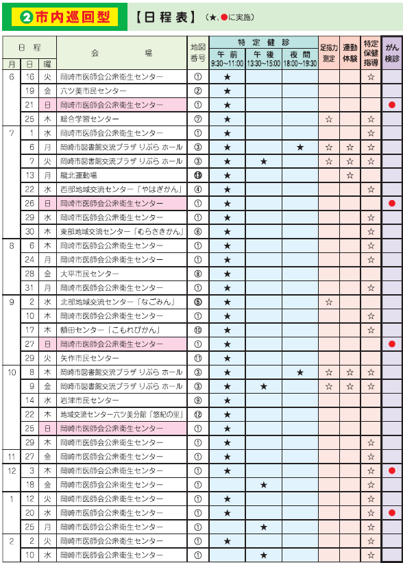 令和8年度集団特定健診の市内巡回型日程表です
