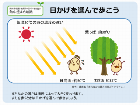 イラスト：日かげを選んで歩こう