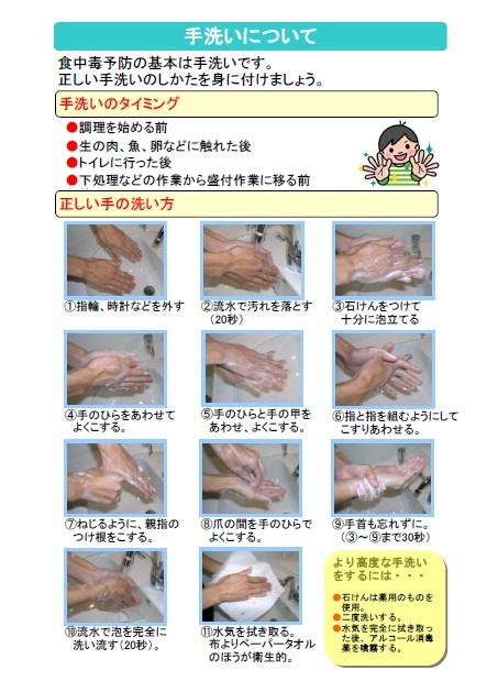 写真：手洗いについてのポスター