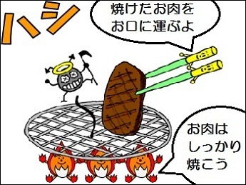 イラスト：方法3 ハシ 焼けたお肉をお口に運ぶよ お肉はしっかり焼こう