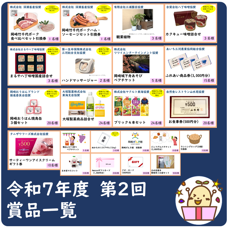 令和8年度第2回賞品一覧