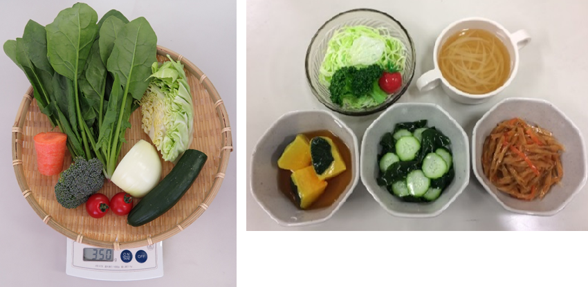 写真：野菜350gと小鉢5皿