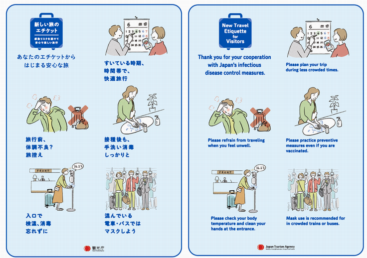 ポスターの写真：新しい旅のエチケット