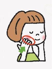 イラスト：顎下腺マッサージ