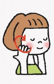 イラスト：耳下腺マッサージ