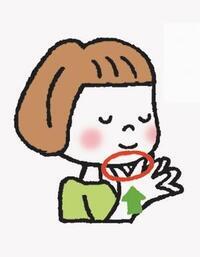 イラスト：舌下線マッサージ