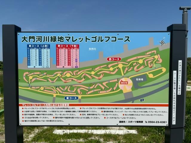 写真：大門河川緑地マレットゴルフコース看板