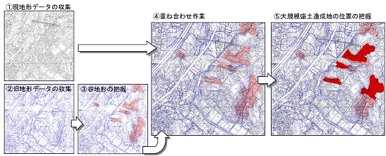 地図：大規模盛土造成地