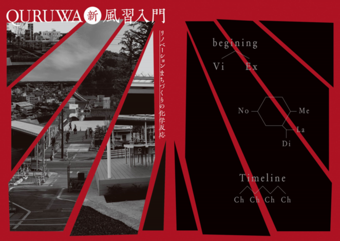 写真：冊子「QURUWA新風習入門　リノベーションまちづくりの化学反応」