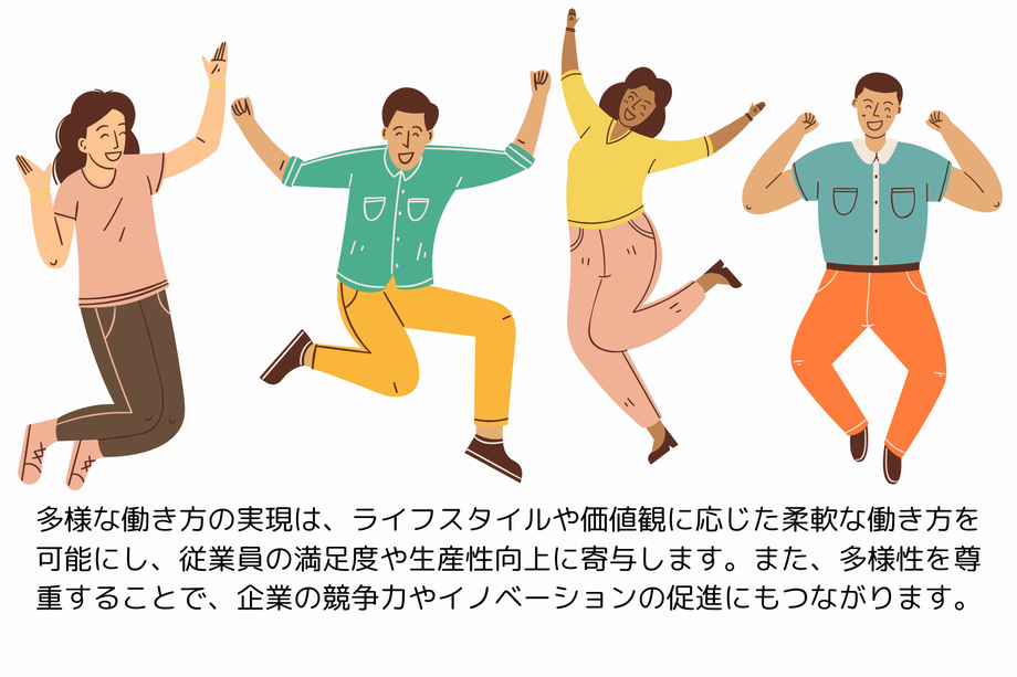 イラスト：ダイバーシティ 多様な働き方の実現は、ライフスタイルや価値観に応じた柔軟な働き方を可能にし、従業員の満足度や生産性向上に寄与します。また、多様性を尊重することで、企業の競争力やイノベーションの促進にもつながります。