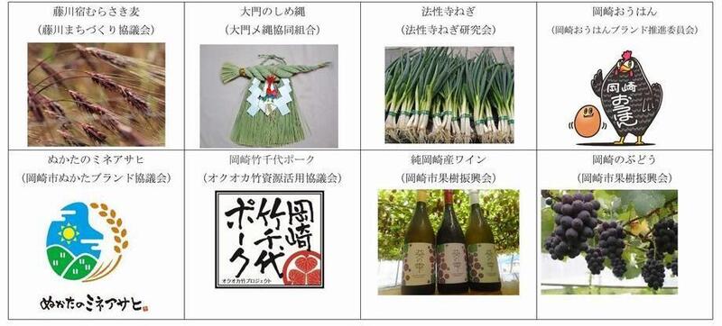 写真:地域ブランド推進品目