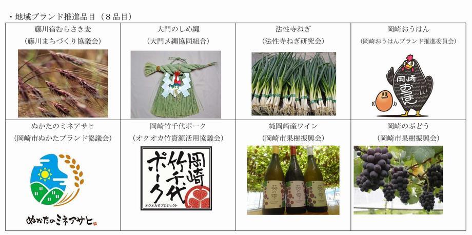 写真：地域ブランド推進品目（8品目）