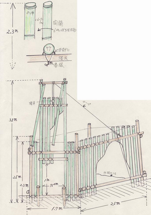 イラスト：イノシシ捕獲用檻のイメージ図