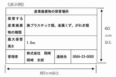 イラスト：産業廃棄物の保管掲示板の表示例