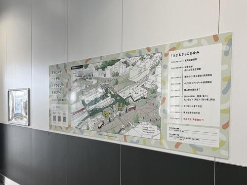 写真：東岡崎駅の全体イメージパネル