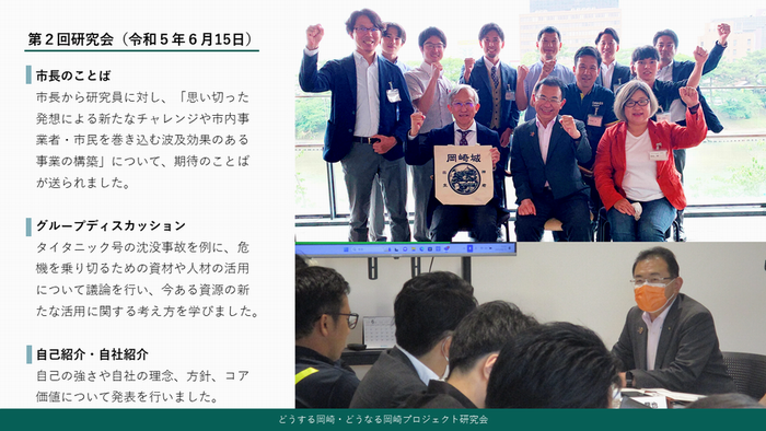 写真：市長の言葉、グループディスカッション、自己紹介・自社紹介