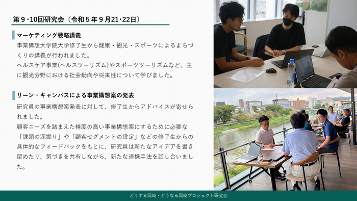 写真：マーケティング戦略講義、リーン・キャンパスによる事業構想案の発表