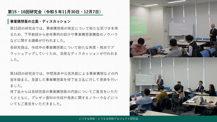 写真：事業構成案の立案・ディスカッション