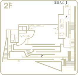イラスト：2階の図