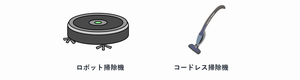イラスト：ロボット掃除機、コードレス掃除機