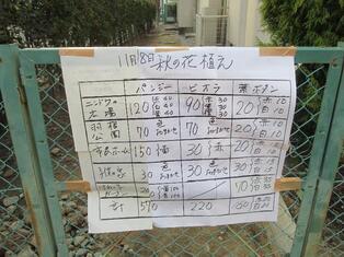 写真：平成26年11月配分表