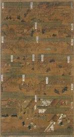 写真：絹本著色聖徳太子絵伝