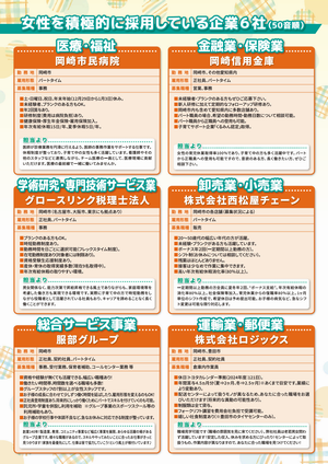 チラシの写真：女性のための就職説明会in岡崎　ウラ