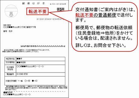 写真：交付通知書（ご案内はがき）